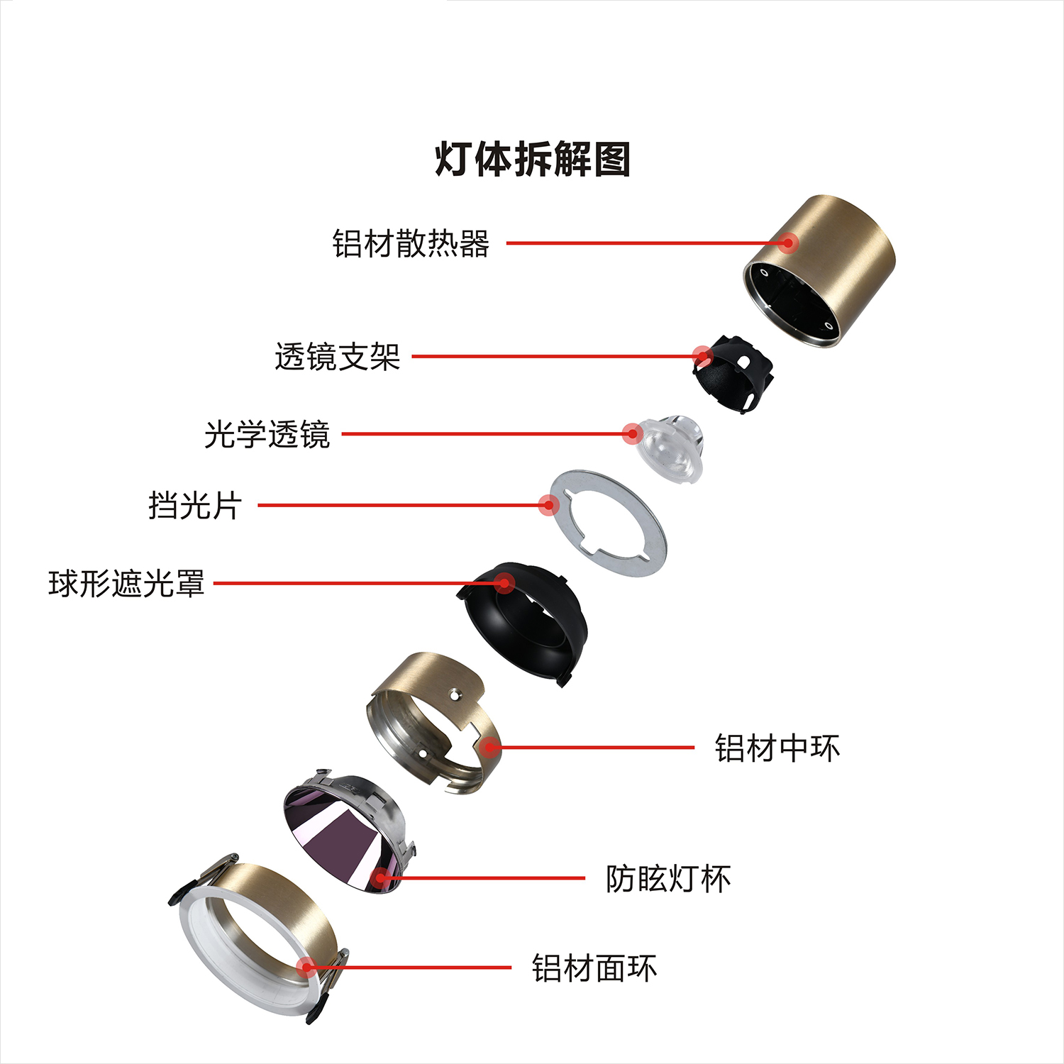 Exploded view
